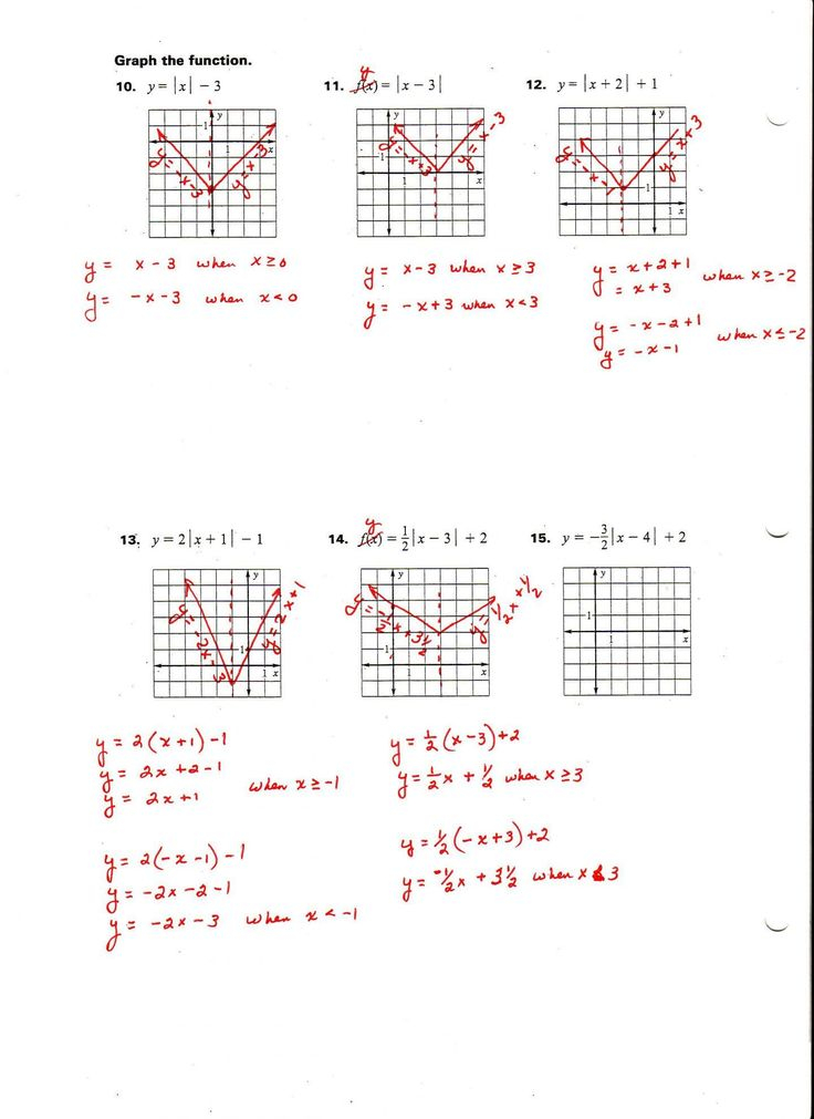 30 Absolute Value Equations Worksheet Algebra 2