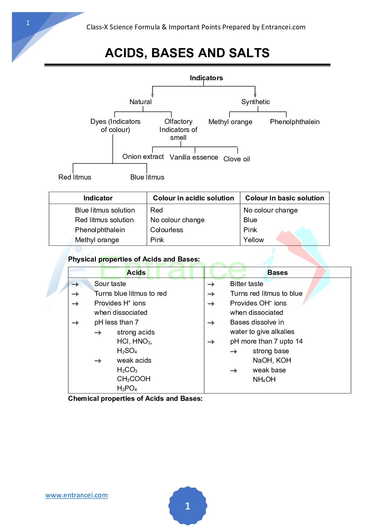 30 Acid Base Worksheet Answer Key