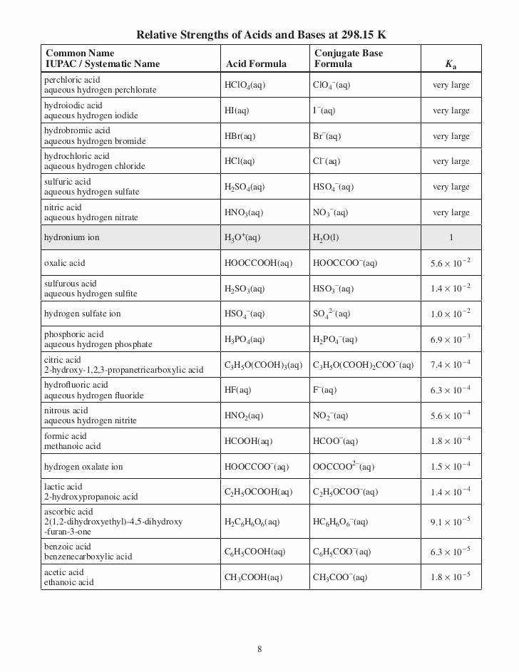 30 Acid Base Worksheet Answer Key