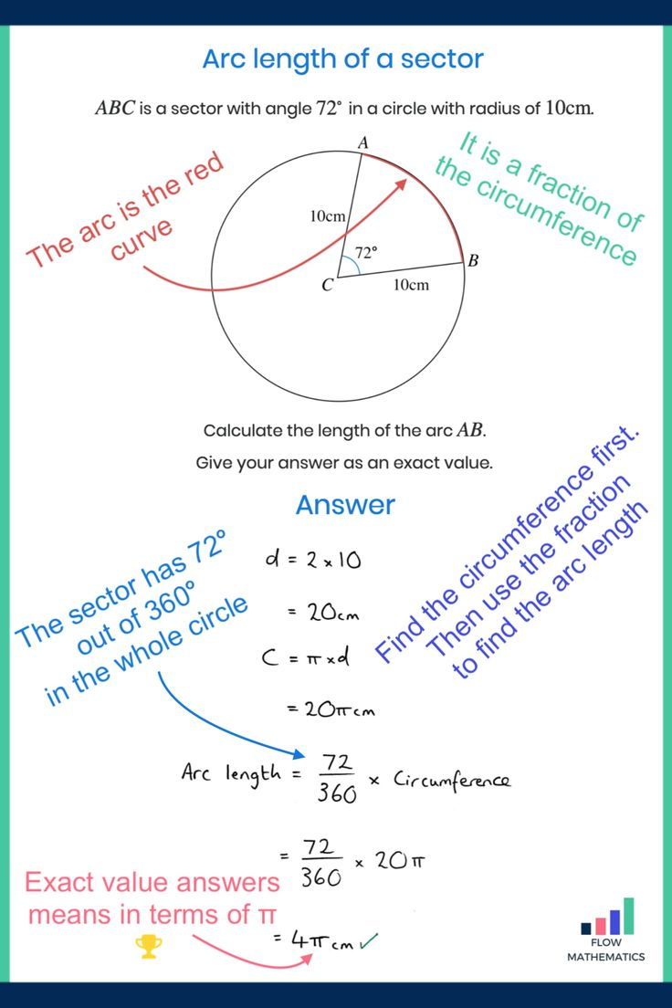 30 Area Of A Sector Worksheet Answers