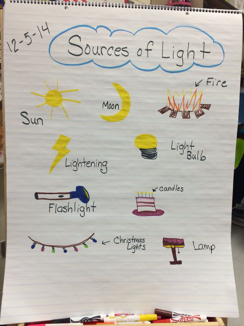 30 Bill Nye Heat Worksheet