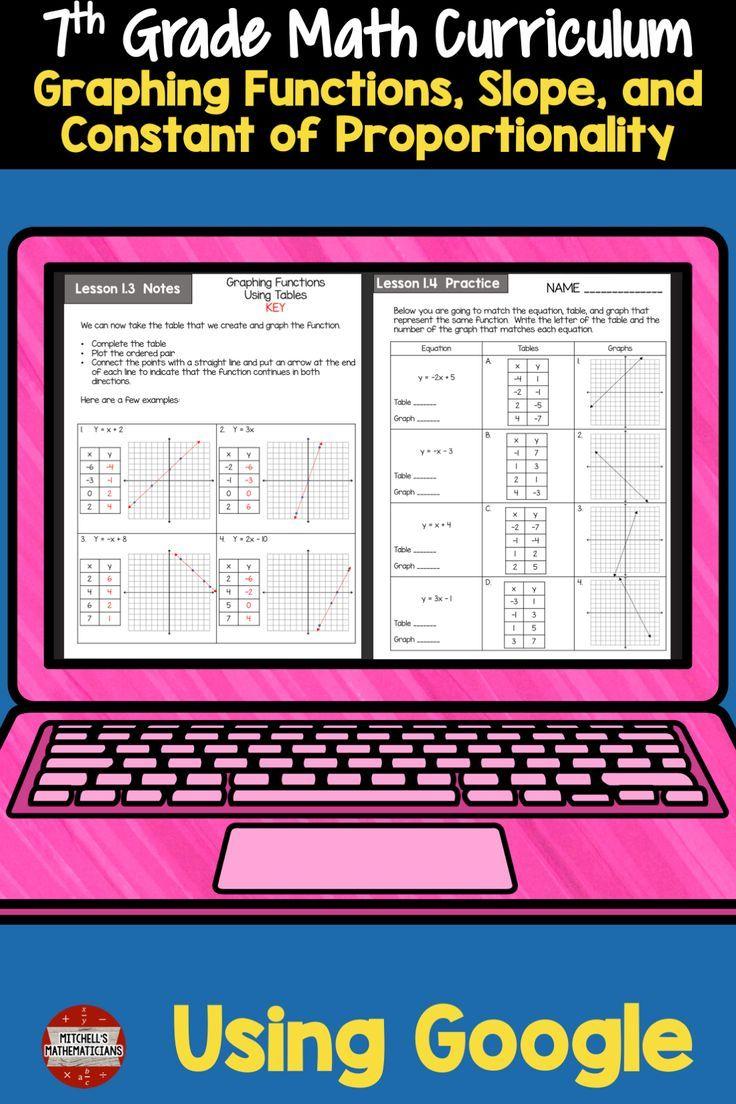 30 Constant Of Proportionality Word Problems Worksheet Pdf