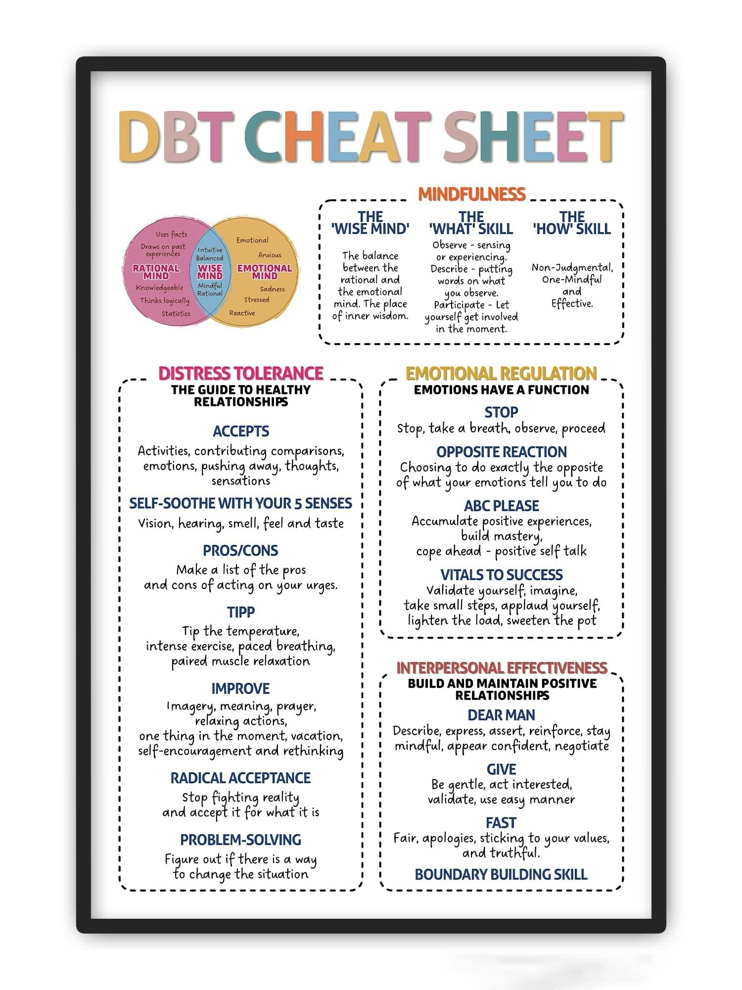 30 Dbt Pros And Cons Worksheet Pdf