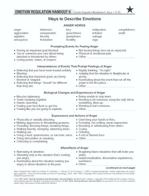 30 Dbt Pros And Cons Worksheet Pdf