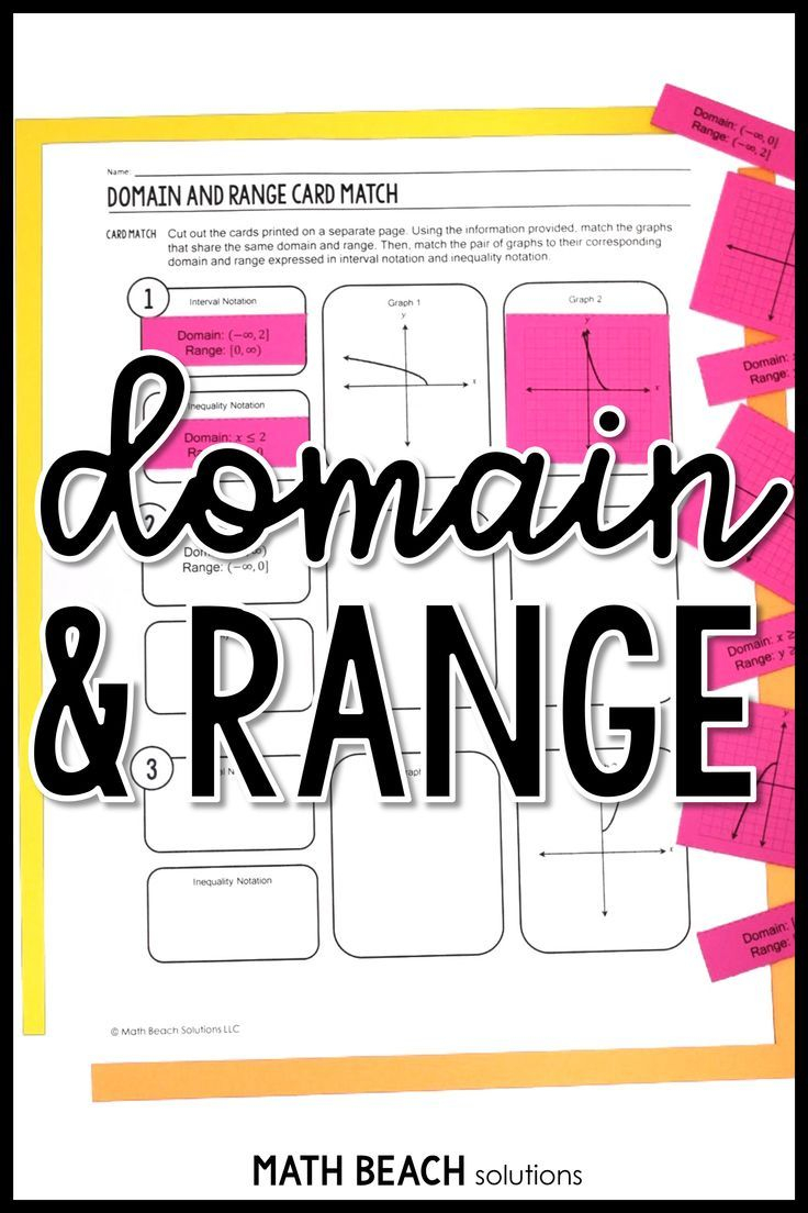 30 Domain Range Worksheet Pdf