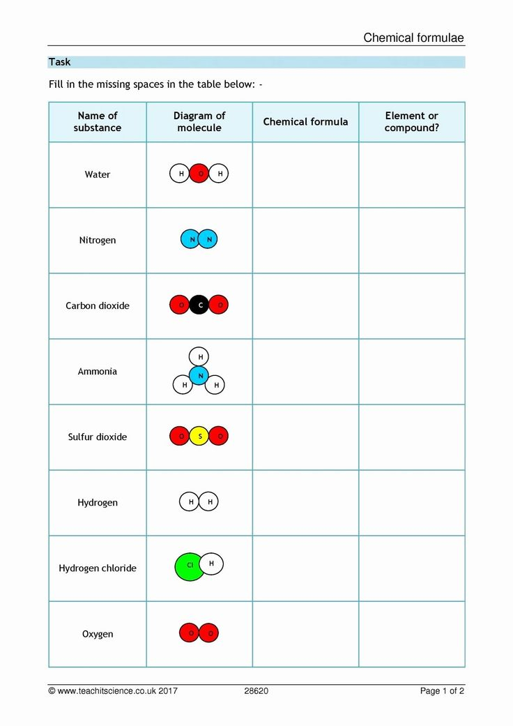 30 Empirical Formula And Molecular Formula Worksheet