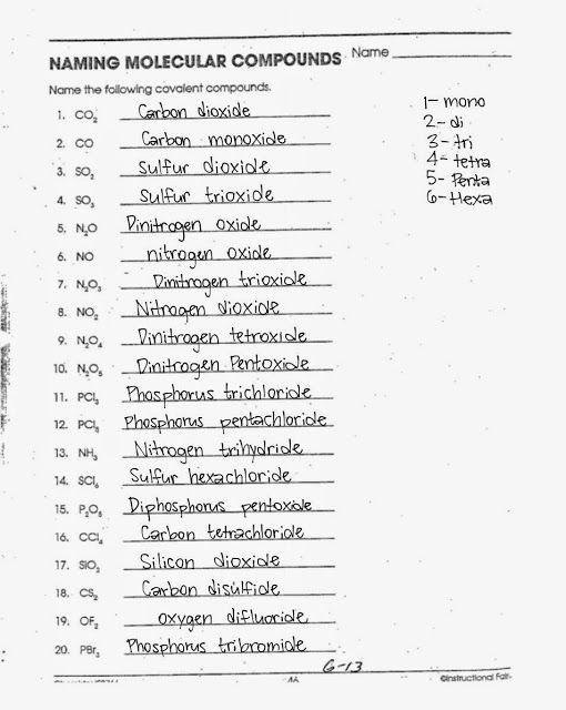 30 Empirical Formula And Molecular Formula Worksheet