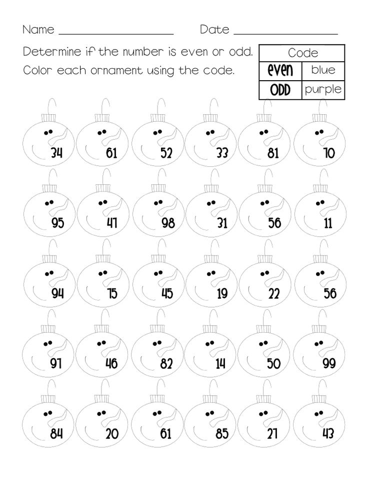 30 Even Odd Functions Worksheet