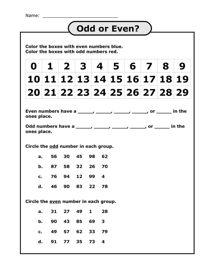 30 Even Odd Functions Worksheet