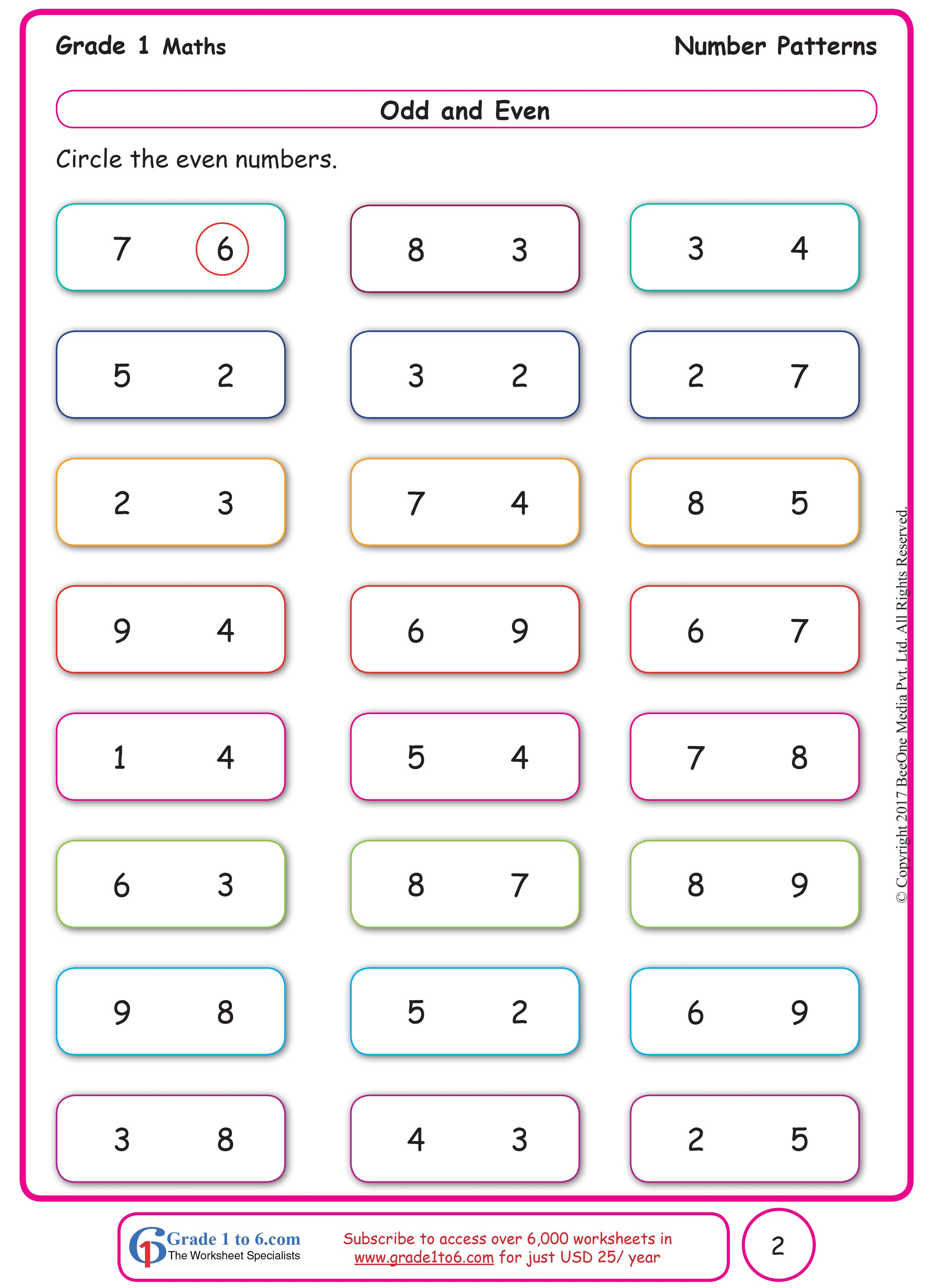 30 Even Odd Functions Worksheet