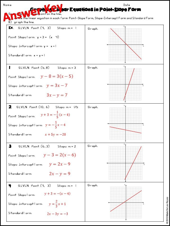 30 Graphing Speed Slope Worksheet Answers