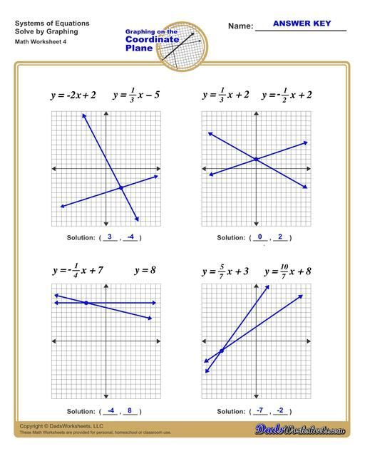 30 Graphing Speed Slope Worksheet Answers