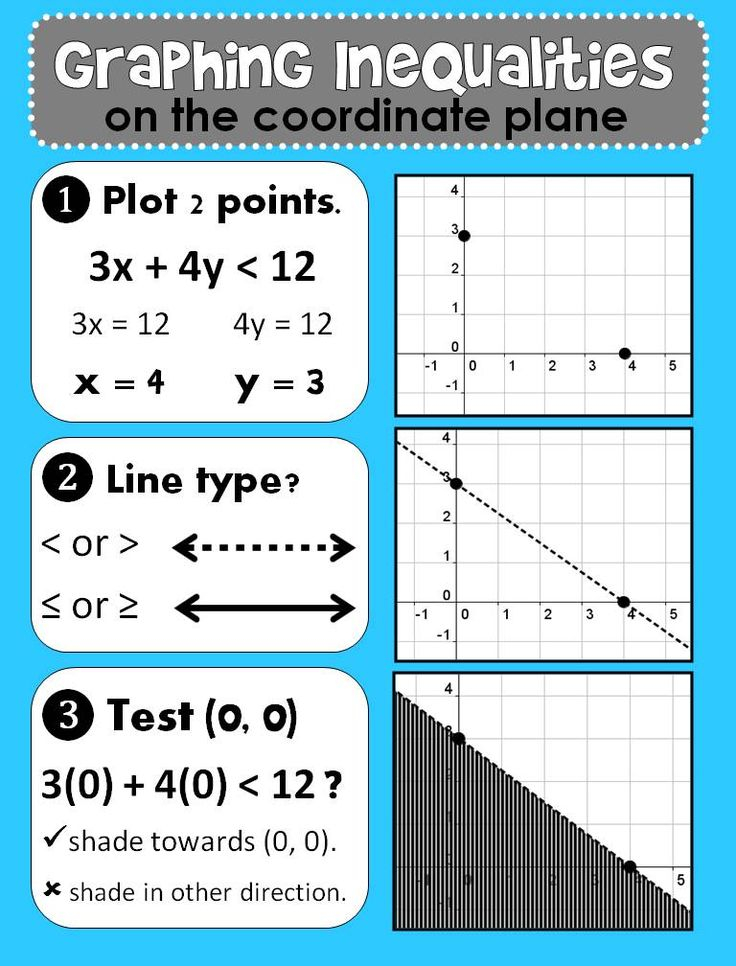 30 Graphing Speed Slope Worksheet Answers