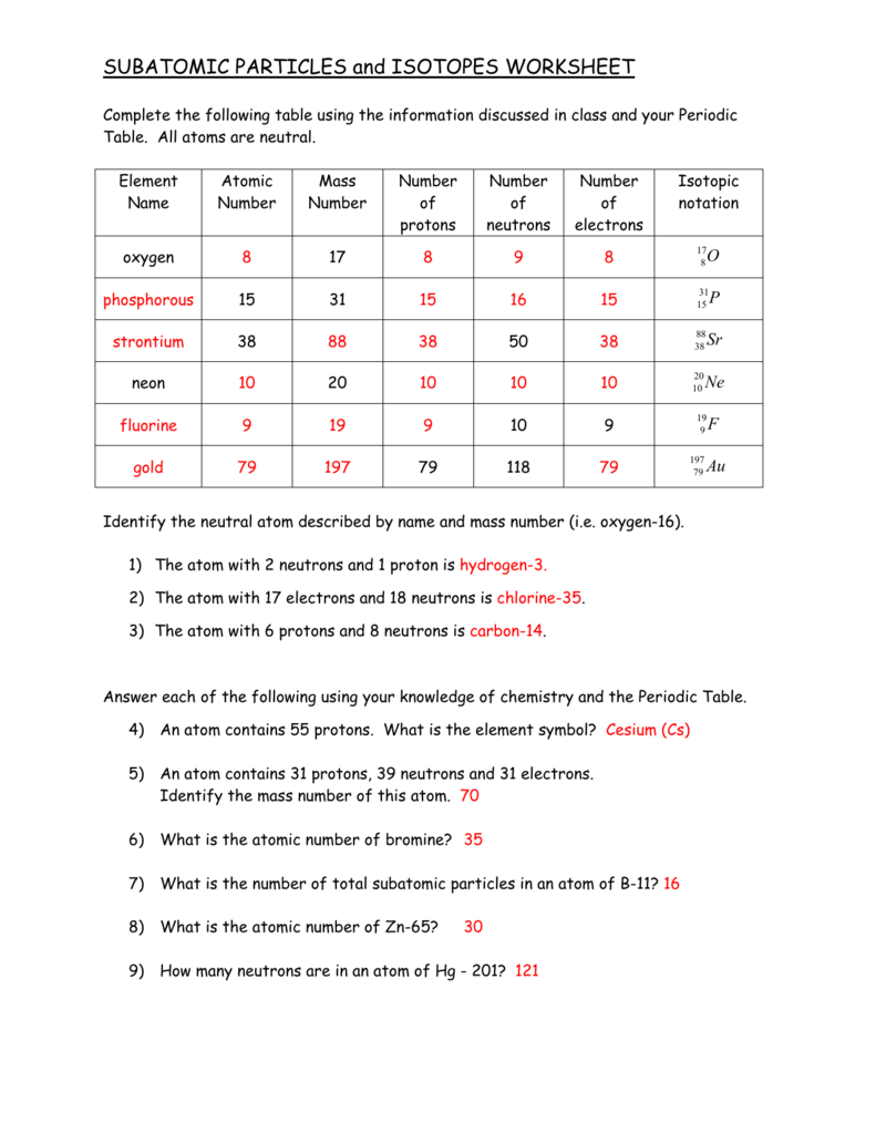 30 Percentage Composition Worksheet With Answers Pdf