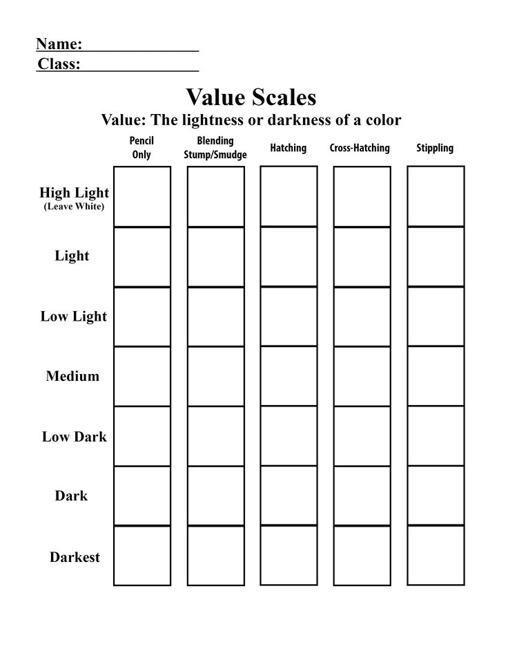 30 Scale Drawings Worksheet Pdf