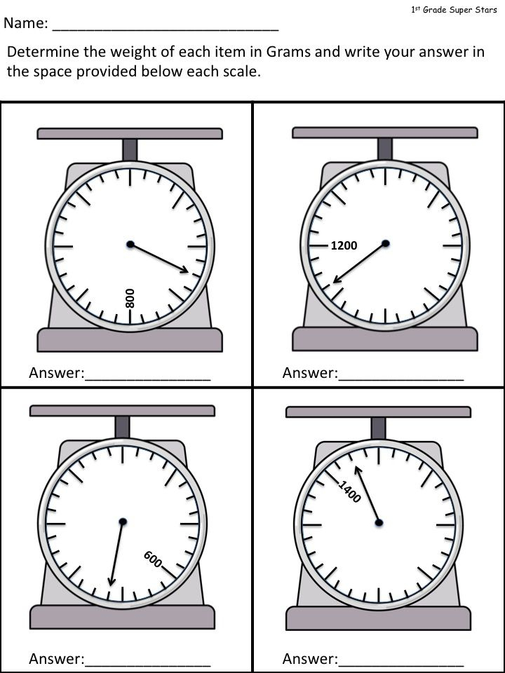 30 Scale Drawings Worksheet Pdf