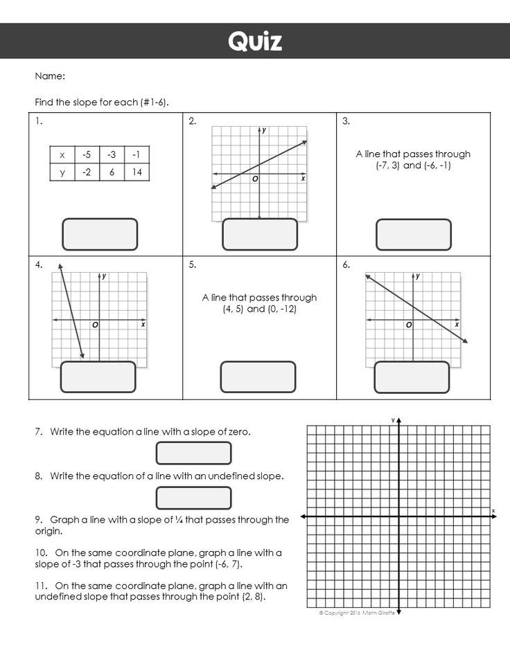 30 Slope From 2 Points Worksheet