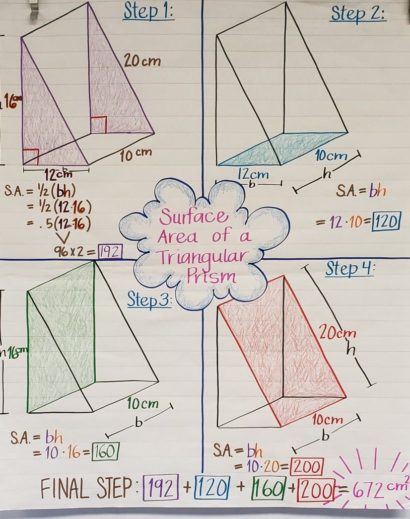 30 Surface Area Of Rectangular Prism Worksheet Pdf