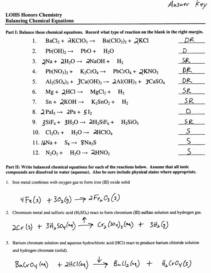 30 Type Of Reactions Worksheet Answer Key