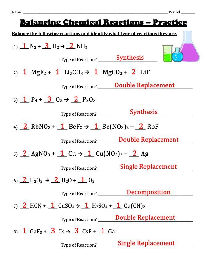 30 Type Of Reactions Worksheet Answer Key