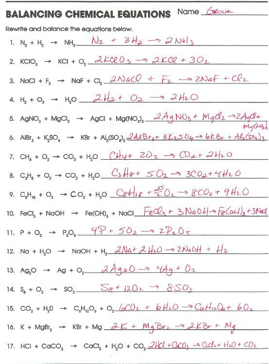 30 Type Of Reactions Worksheet Answer Key