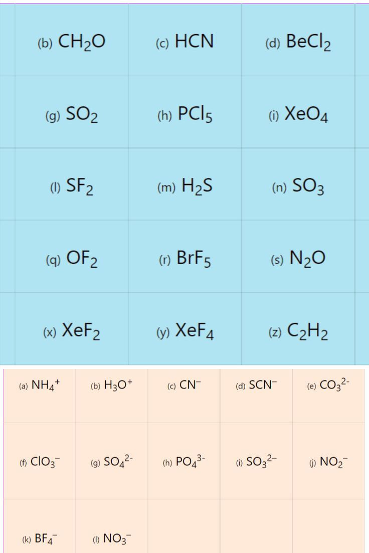 30 Vsepr Worksheet With Answers