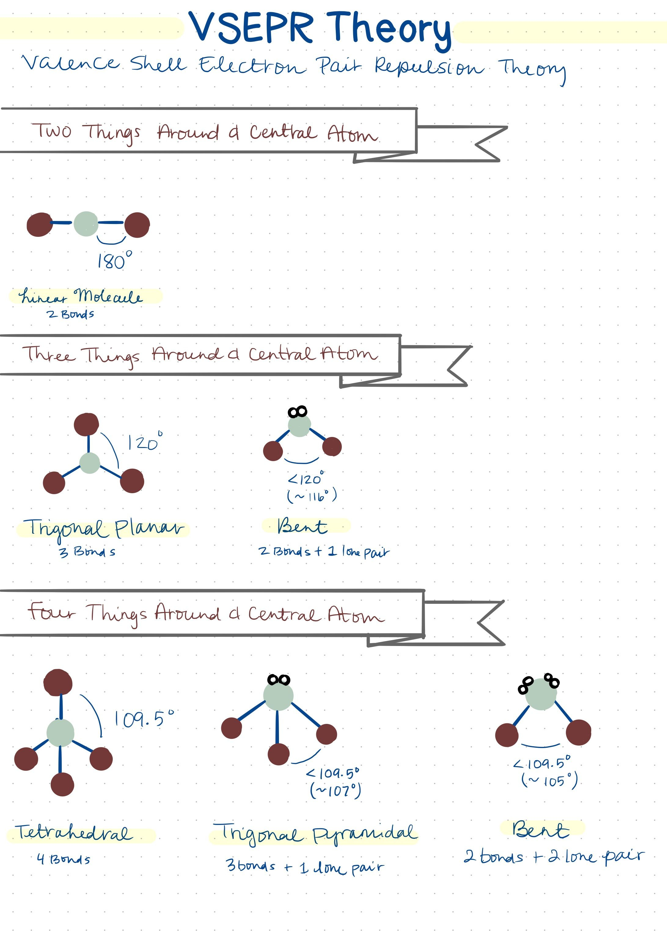 30 Vsepr Worksheet With Answers