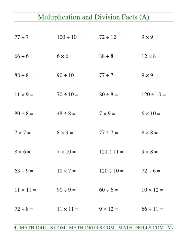 30 Grade 3 Multiplication Worksheets Free