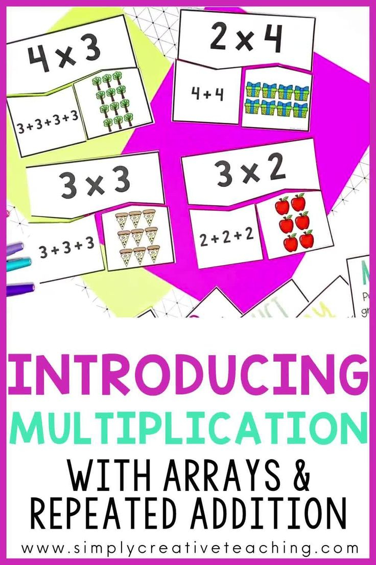 30 Multiplication Arrays Grade 2