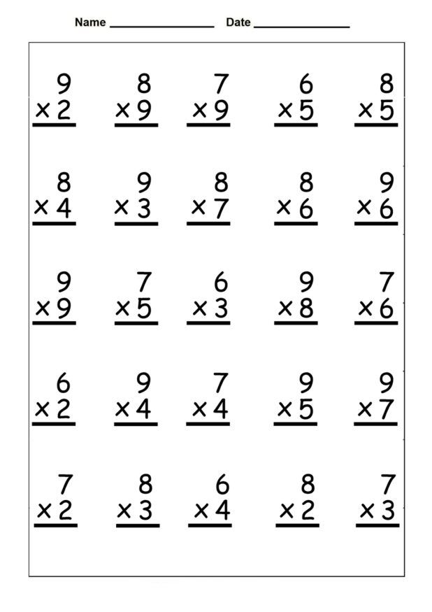 30 Multiplication By 2 Worksheets Free