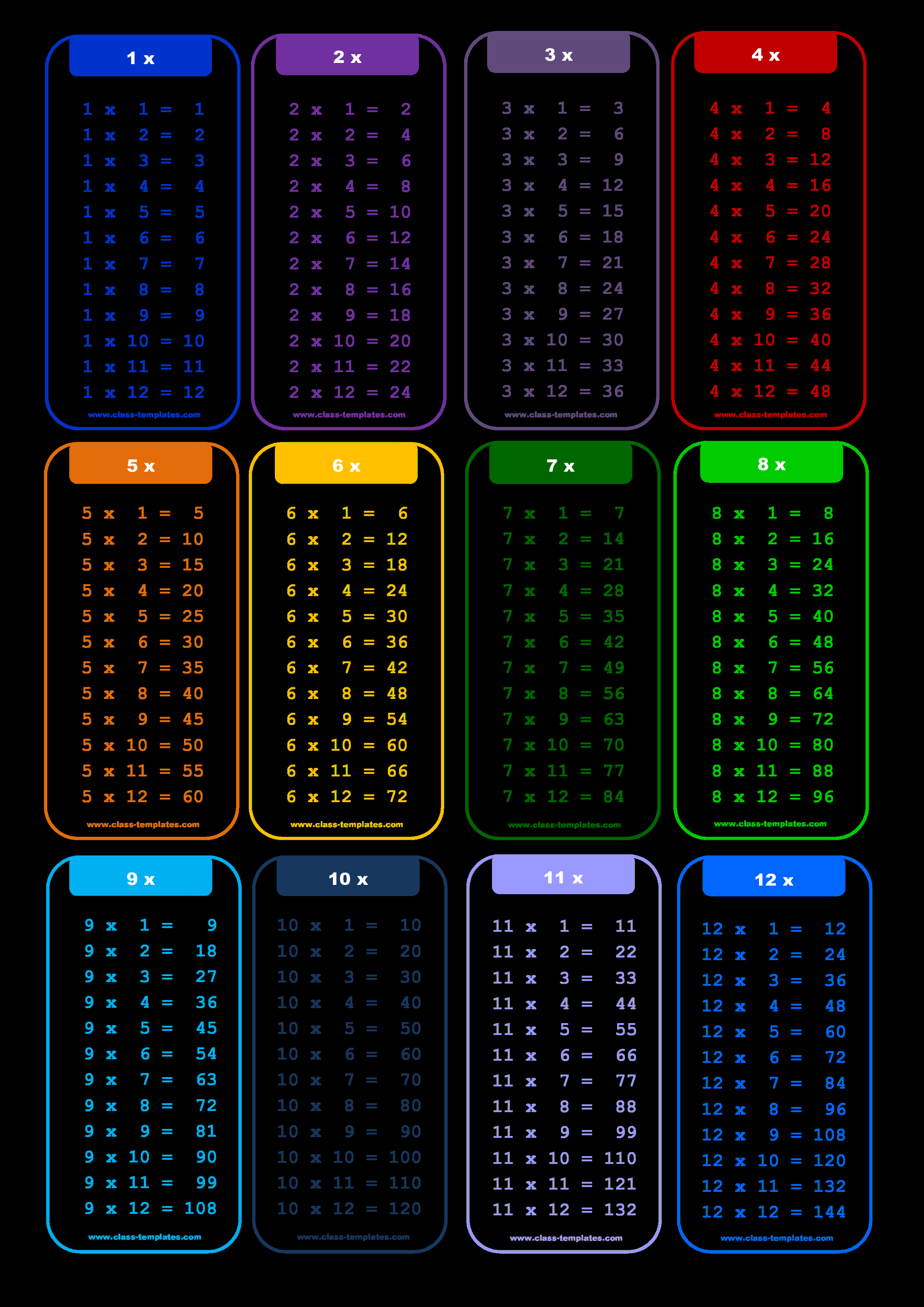 30 Multiplication By 4 Worksheets Free