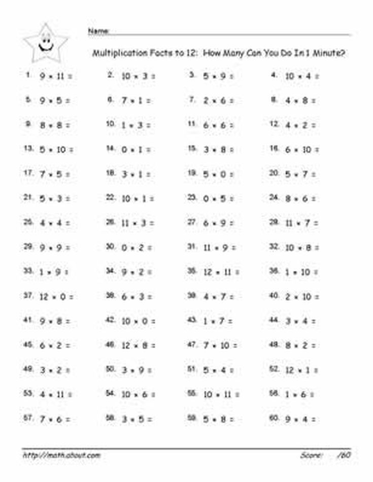 30 Multiplication By 5 Worksheets Free