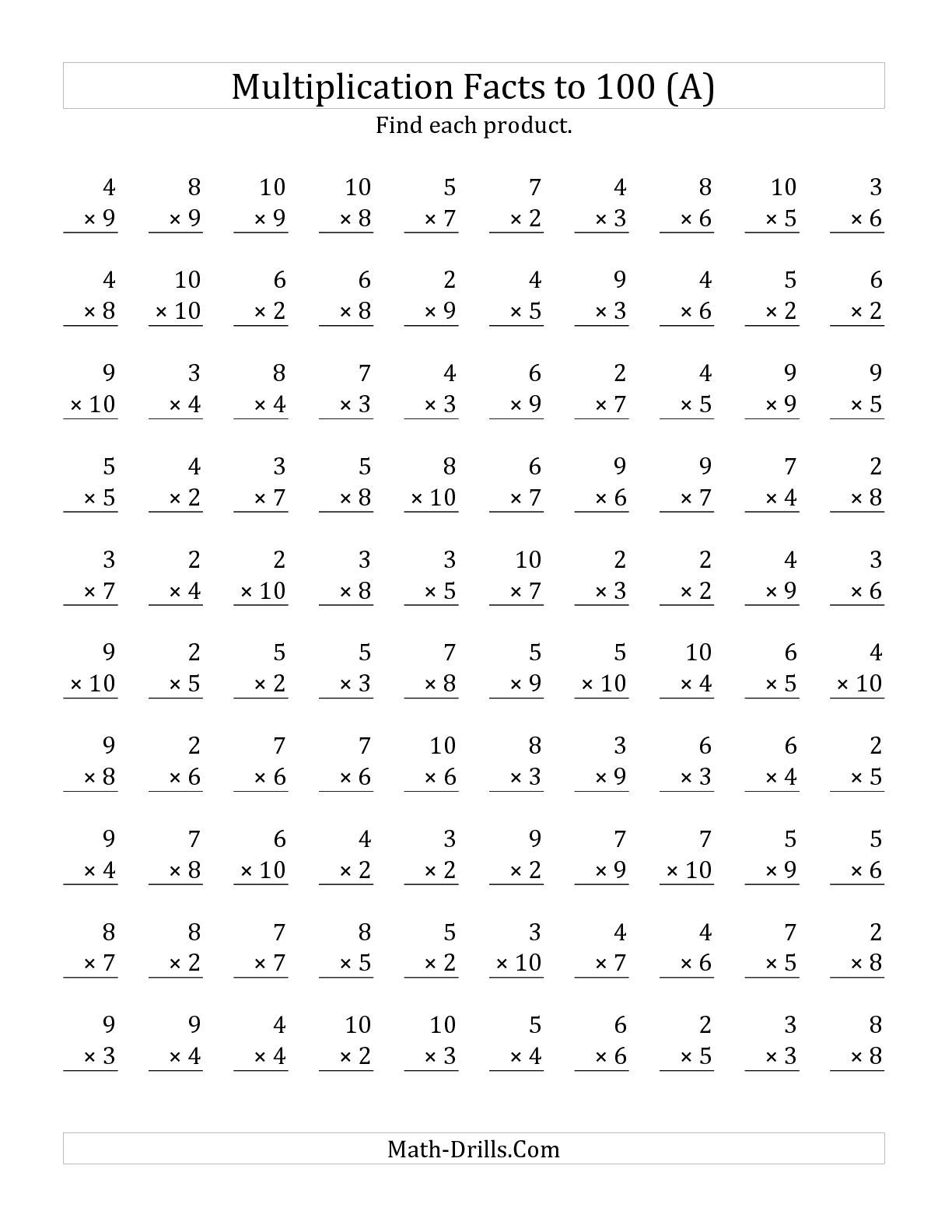 30 Multiplication By 5 Worksheets Free