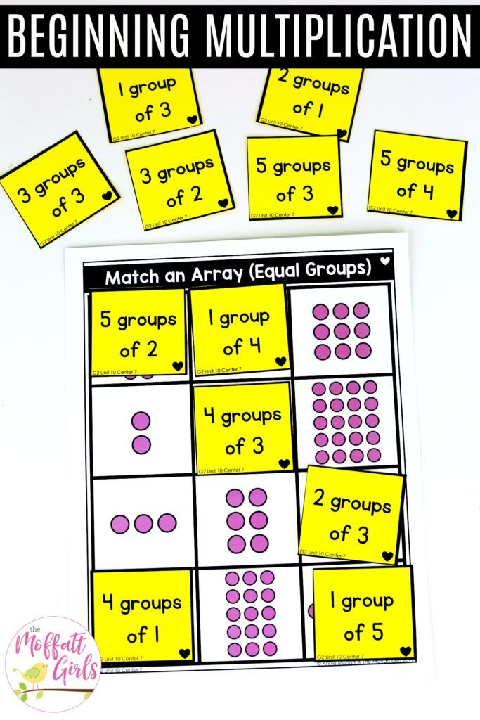 30 Multiplication Grade 2 Activity