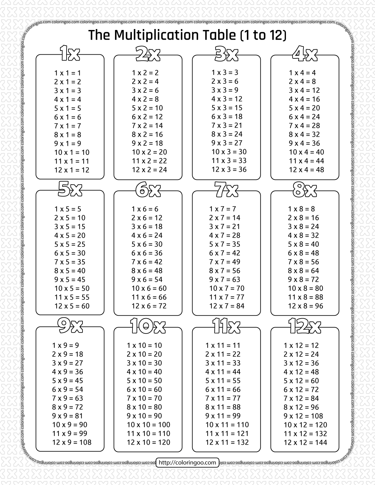 30 Multiplication Test Grade 2