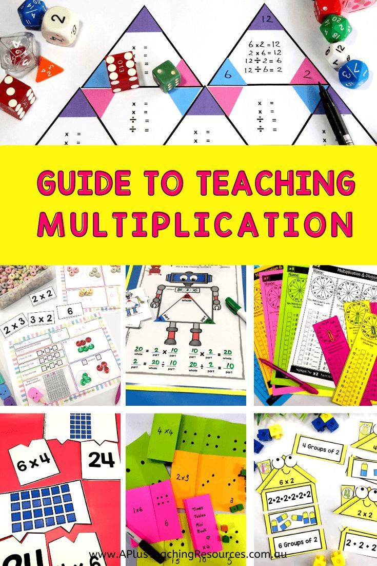 30 Teaching Multiplication Grade 2